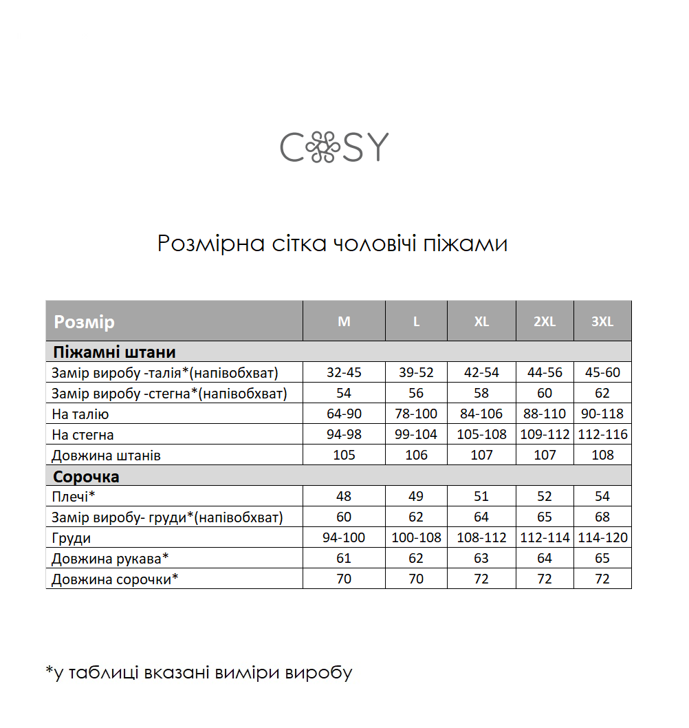 Піжамний комплект чоловічий Бруклін з фланелі (штани+сорочка), клітина зелено-синя - Зображення 6