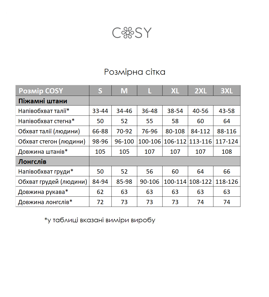Піжама Скандинавія NEW тепла з начісом (штани+лонгслів), клітина синя - Зображення 8