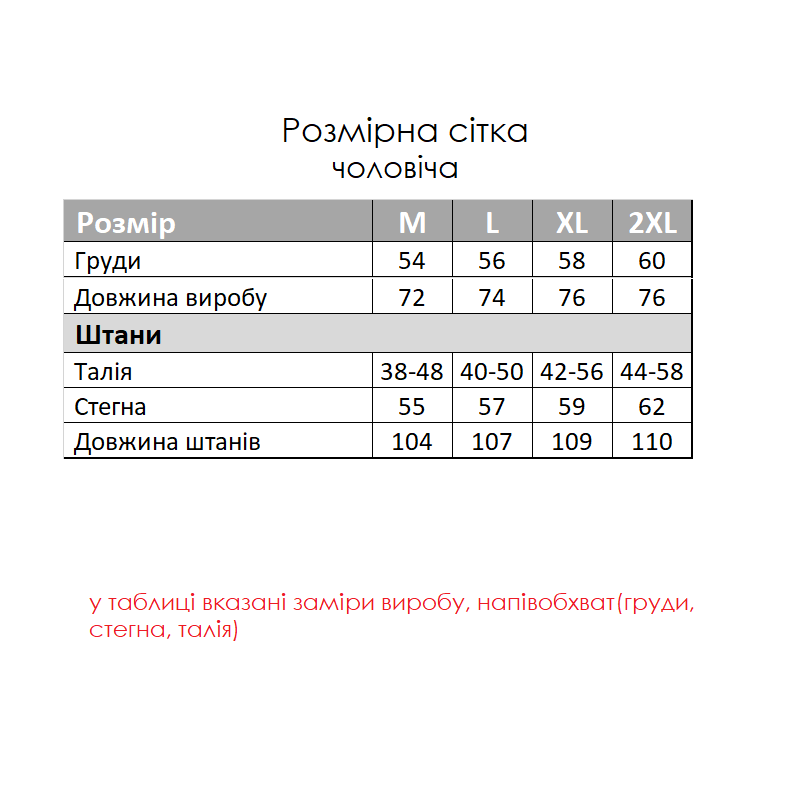 Парні піжами у стилі Family Look Друзі футболка та штани в клітину - Зображення 3